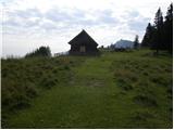 Grpiče / Korpitch - Blekova planina